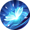 Skill 2530